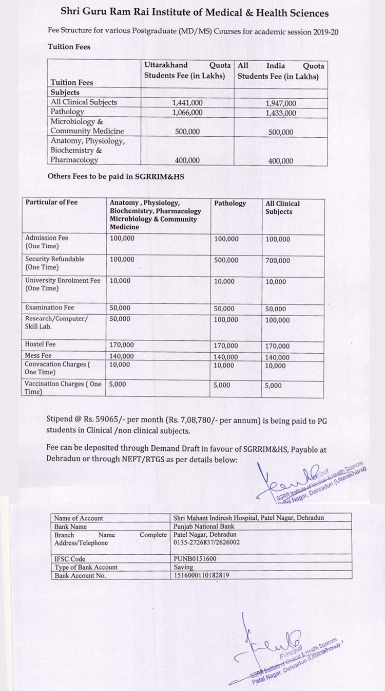 PG Fee Structure 2019-20
